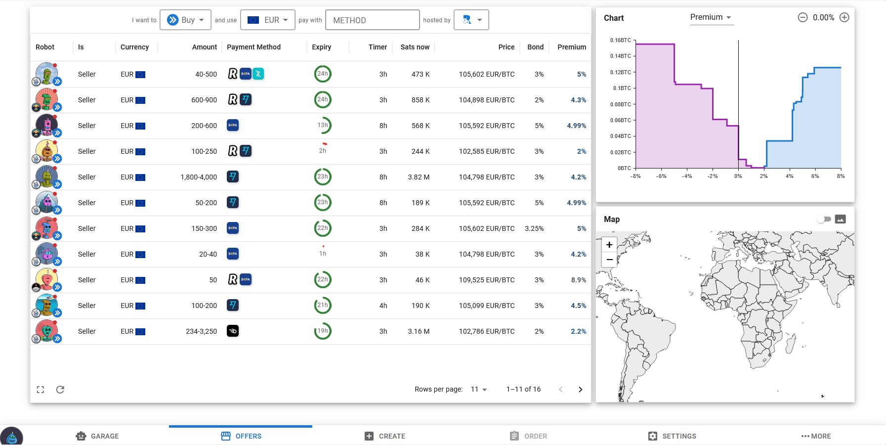 image of TOR Browser connect page
