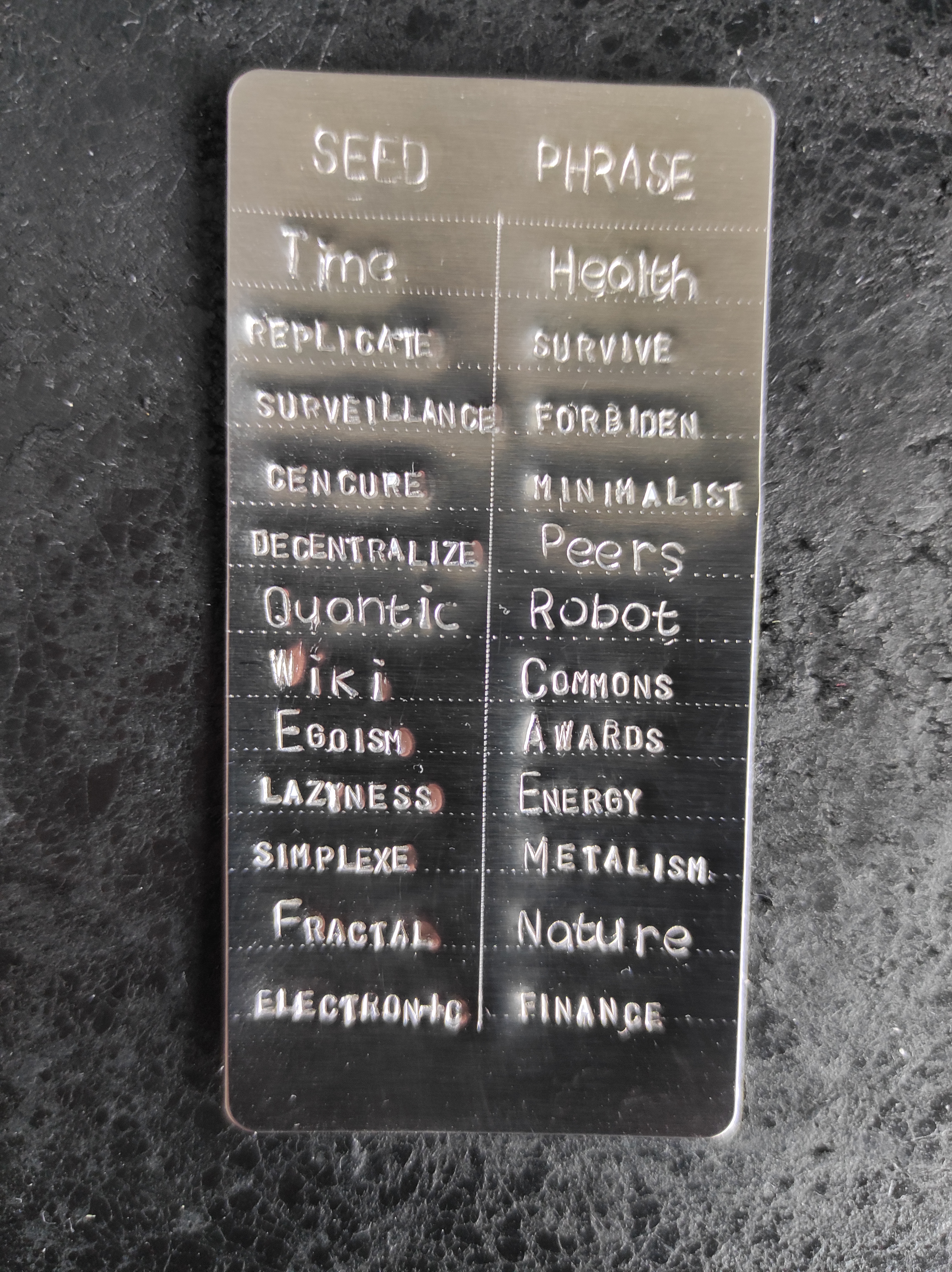 Image of a mnemonic seedphrase